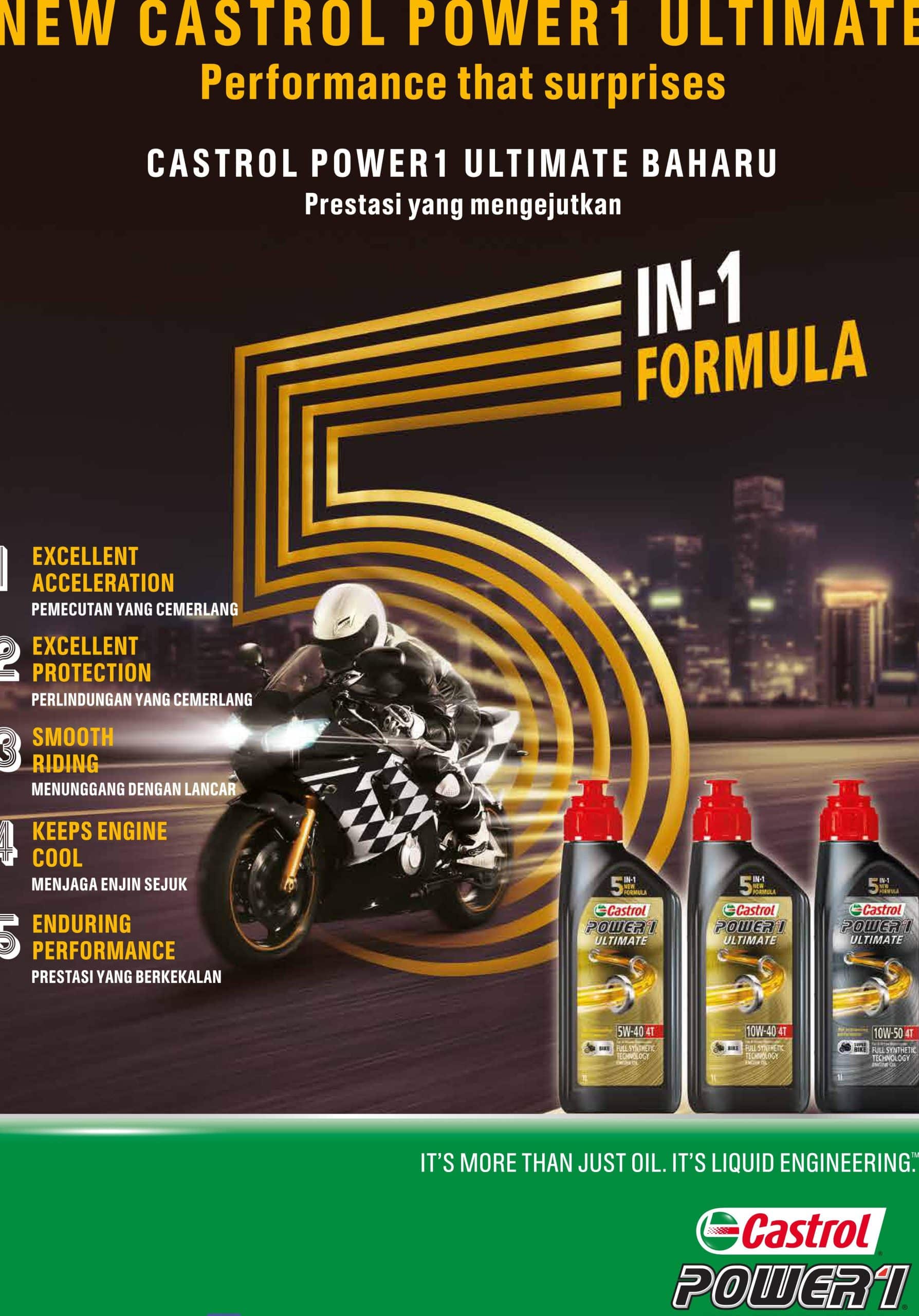 castrol bike point hee motor scaled