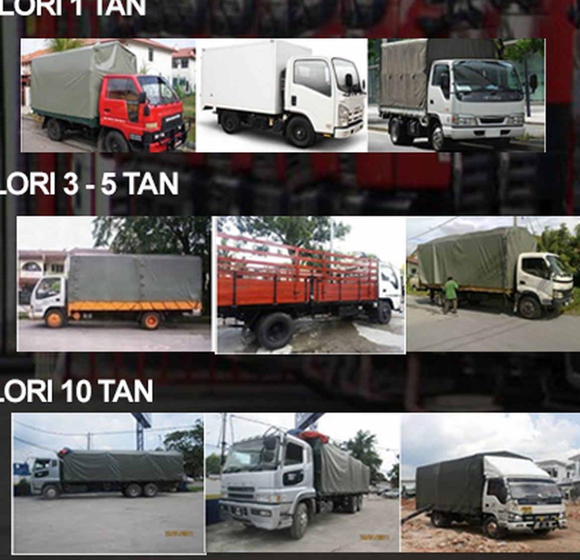 chew tayar sdn bhd gemok tayar setia indah