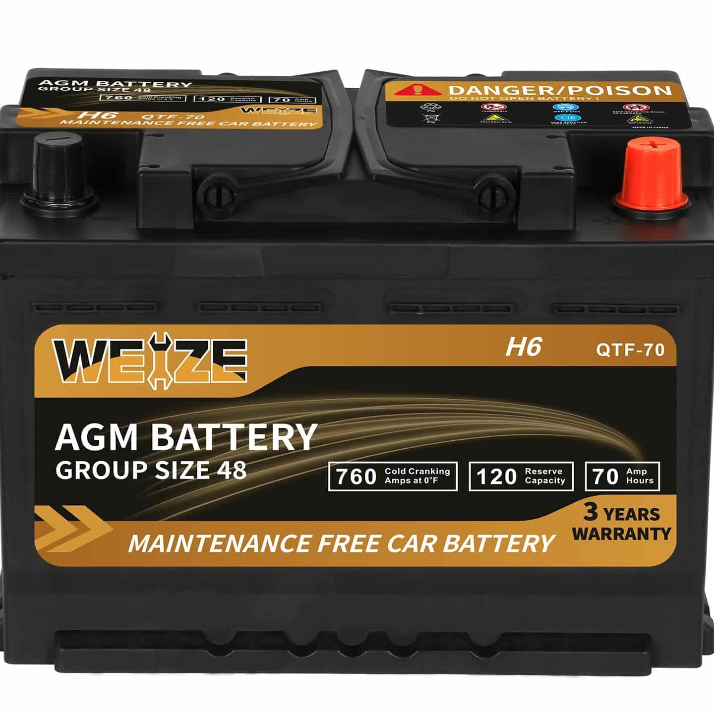 WYY Group Tyres & Batteries 1 wyy group tyres batteries